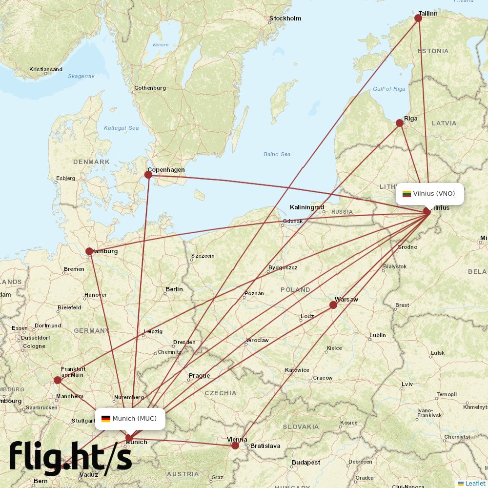 VNO-MUC