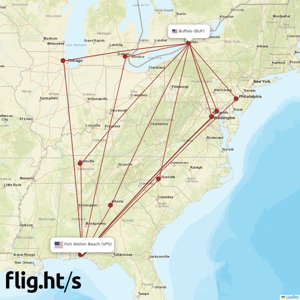 VPS-BUF