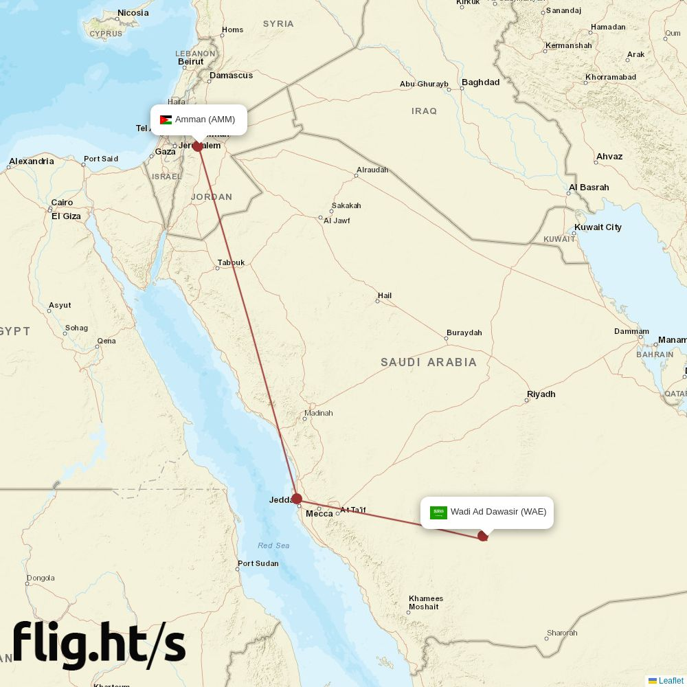 WAE-AMM