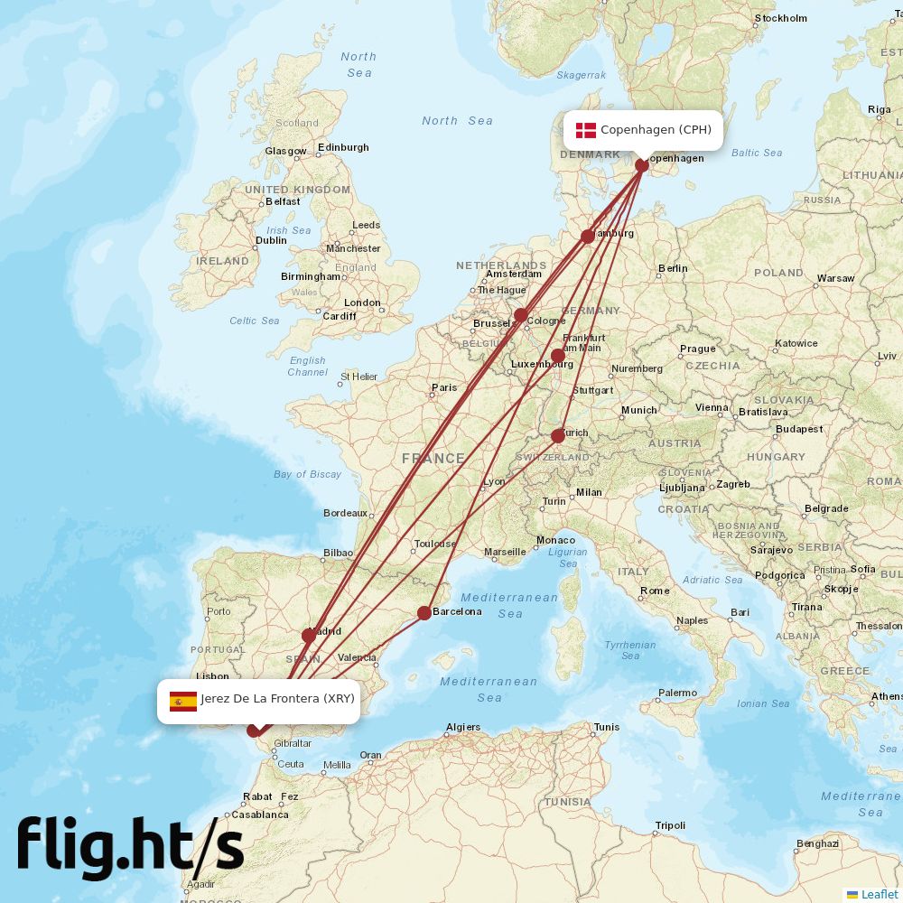 XRY-CPH