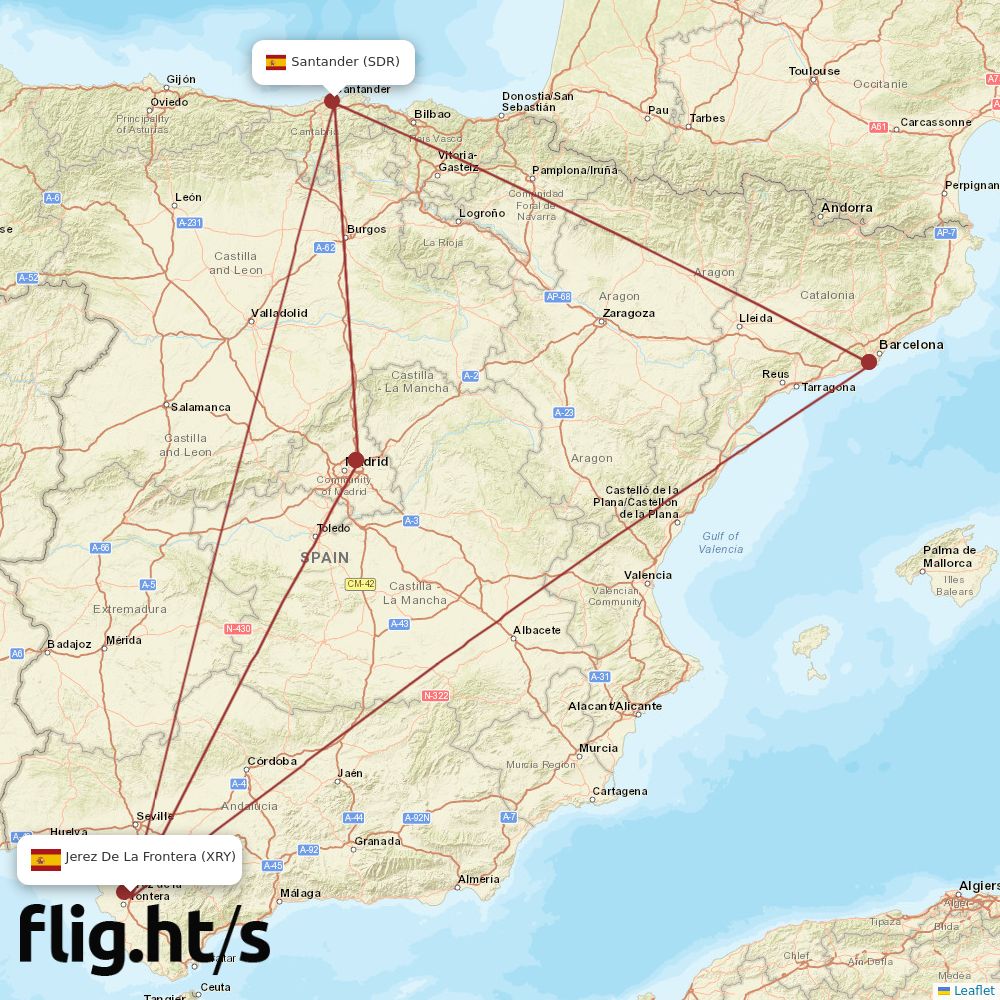 XRY-SDR
